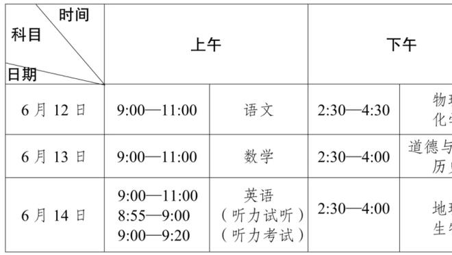 布斯克茨妻子更新社媒，送出圣诞祝福